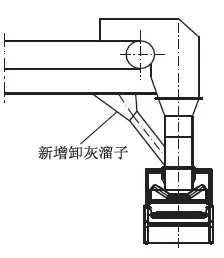 改造后