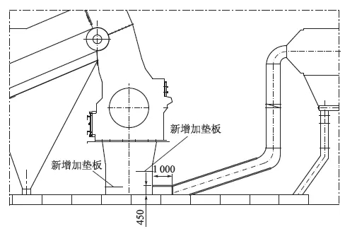 改造后