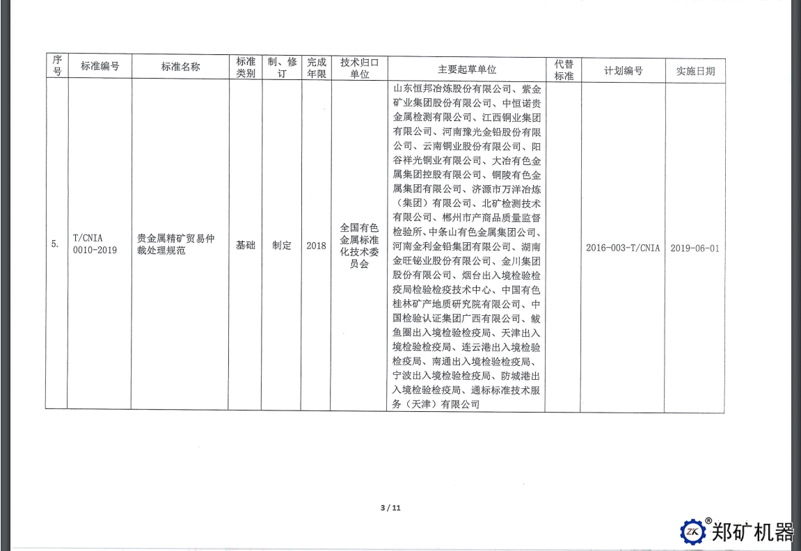 中色協(xié)科字[2019]18號—協(xié)標(biāo)公告