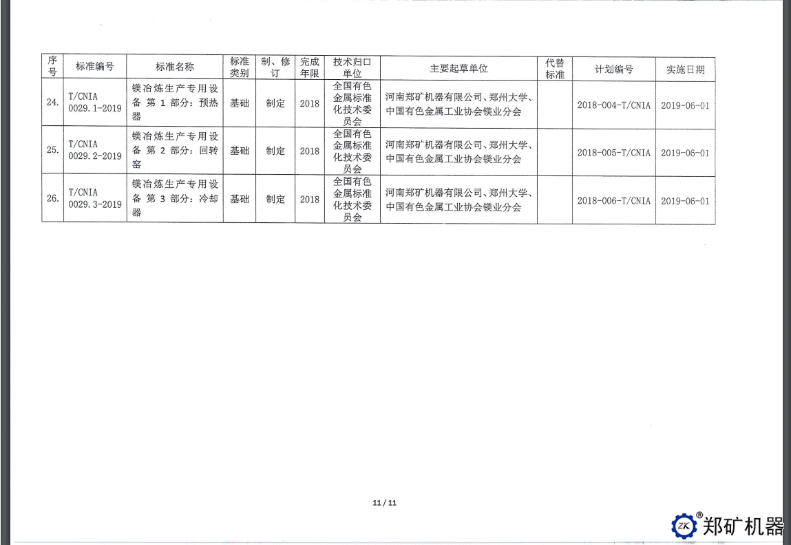 中色協(xié)科字[2019]18號—協(xié)標(biāo)公告