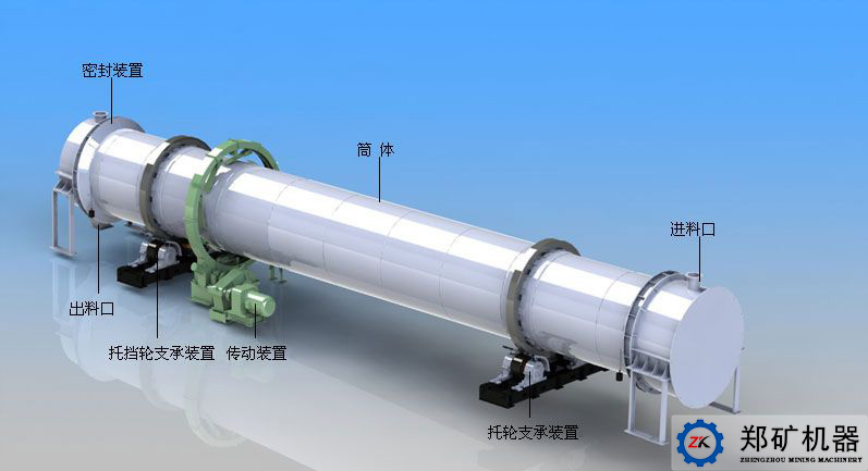 單筒冷卻機結(jié)構(gòu)圖