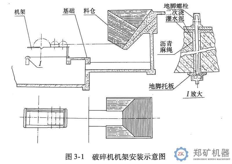 破碎機安裝.jpg