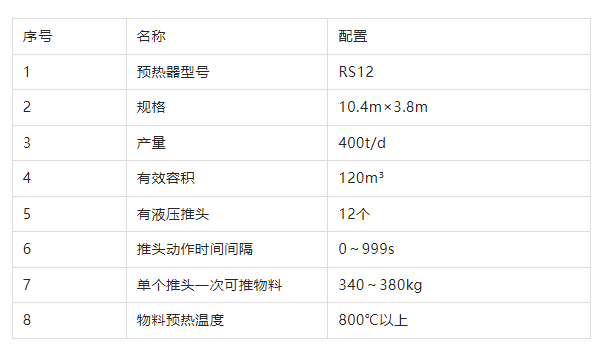 十二推頭豎式預(yù)熱器技術(shù)參數(shù)